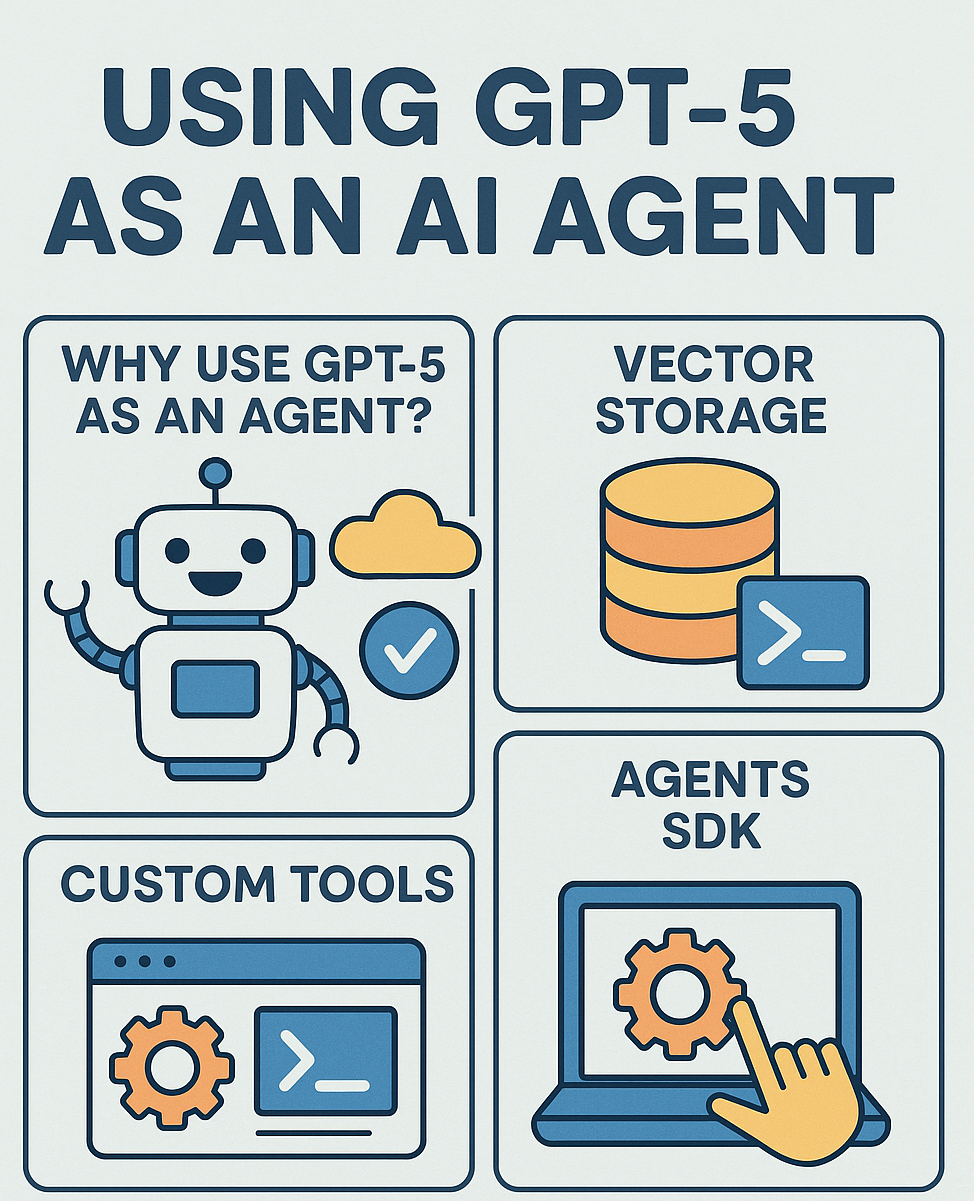 Создание агентов с GPT-5