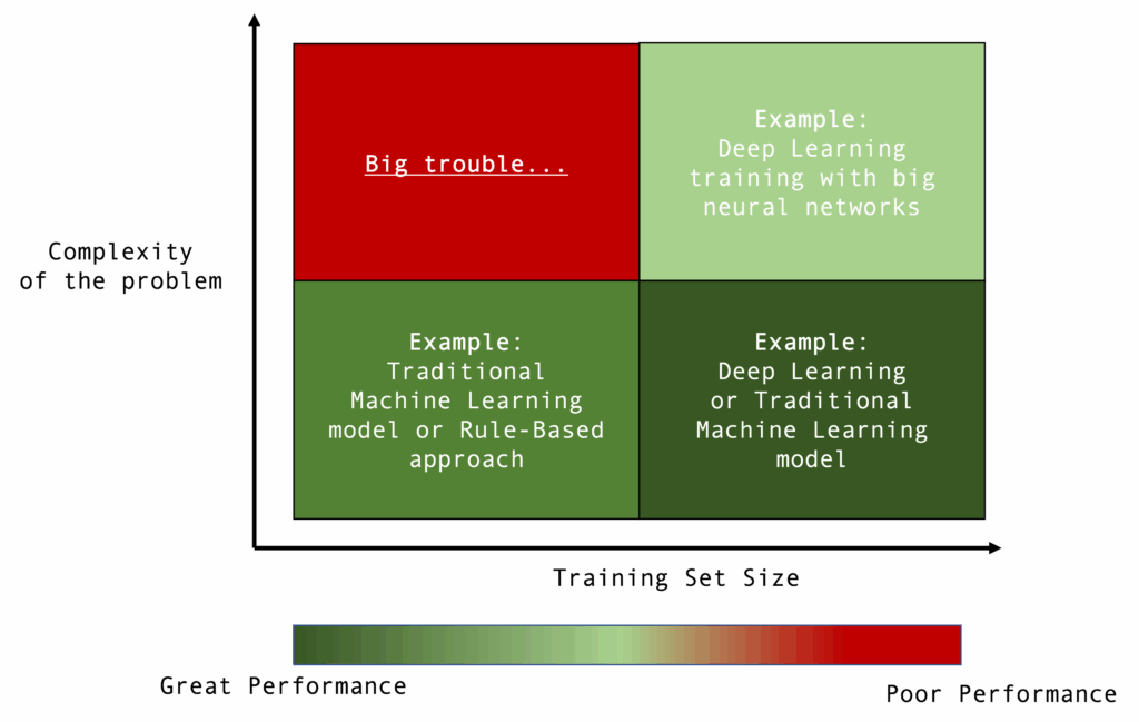 LLM как судья для оценки моделей ИИ