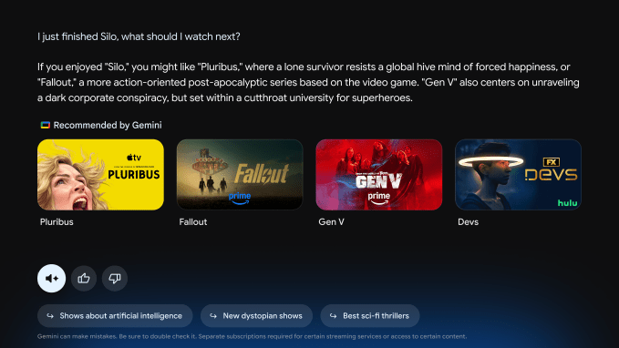 Новые функции Gemini для ТВ на CES 2026