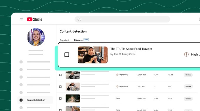 YouTube расширяет технологию распознавания ИИ-обликов для знаменитостей